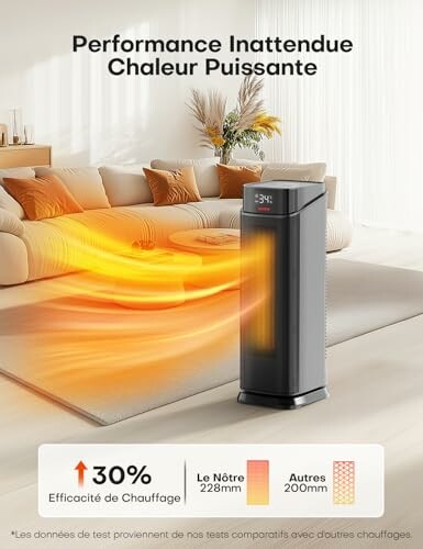 QEXREED Chauffage d'appoint