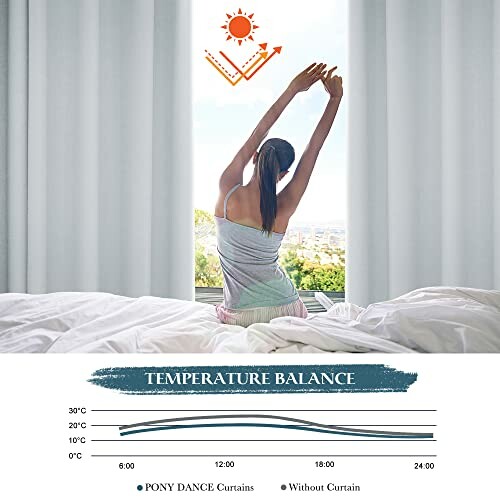 Femme étirant devant une fenêtre avec rideaux et graphique de température